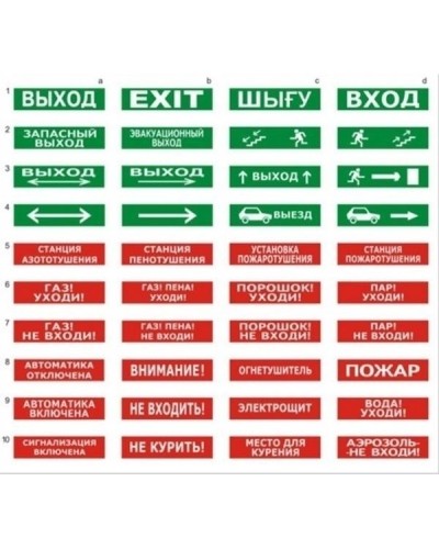Табло ВИСТЛ Молния-220-РИП Пожарный сухотруб в Сергиевом Посаде Оповещатели Pintop.ru