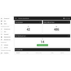 Программное обеспечение BAS-IP BAS-IP Link Mobile