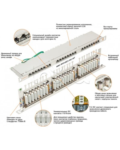 Патч-панель 19, 0.5U, 24xRJ45 NIKOMAX (NMC-RP24SE2-HU-MT) в Сергиевом Посаде Патч панель Pintop.ru