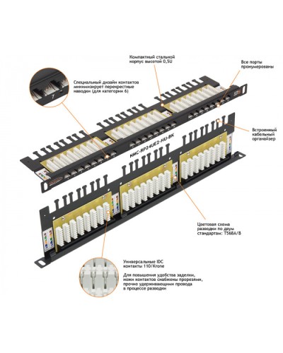 Патч-панель 19, 0.5U, 24xRJ45 NIKOMAX (NMC-RP24UD2-HU-BK) в Сергиевом Посаде Патч панель Pintop.ru