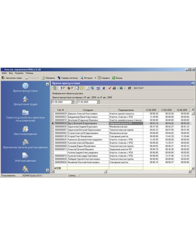 ПО Модуль Дисциплинарные отчеты PERCo-SM05 в Сергиевом Посаде Сетевая СКУД Perco Pintop.ru
