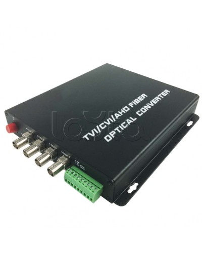 Передатчик оптический 4 канальный SF&T SF40S2T/HD в Сергиевом Посаде Видеоусилители, Модуляторы, Делители Pintop.ru