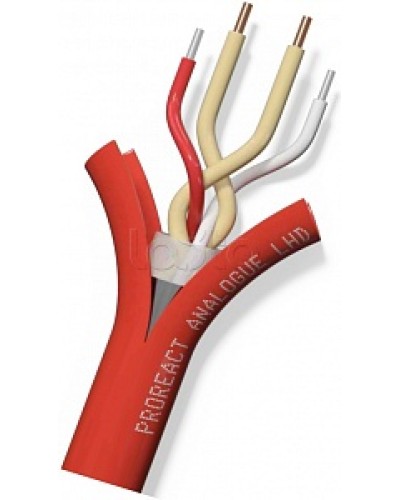 Извещатель неразрушаемый универсальный тепловой линейный (термокабель) Thermocable TH Proreact analogue PP в Сергиевом Посаде Пожарные извещатели (Ex) Pintop.ru