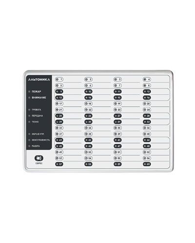 Блок индикации Альтоника Риф Стринг RS-201BVI в Сергиевом Посаде Радиоканальные системы безопасности Pintop.ru