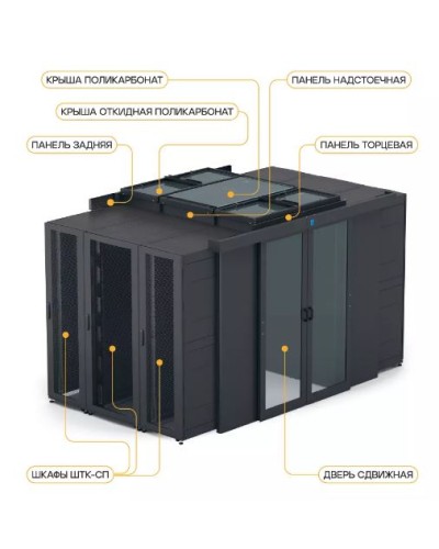 Крыша поликарбонат 600 × 1500 для шкафа ШТК-СП-×.6.× ЦМО ЦОД-СП-КП-600.1500-9005 в Сергиевом Посаде Аксессуары для стоек и шкафов Pintop.ru