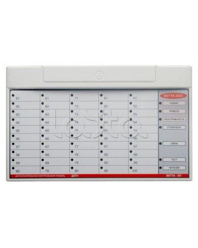 Контрольная панель ВЕРСЕТ ВЕТТА-ОКП в Сергиевом Посаде Приемно-контрольные приборы Pintop.ru